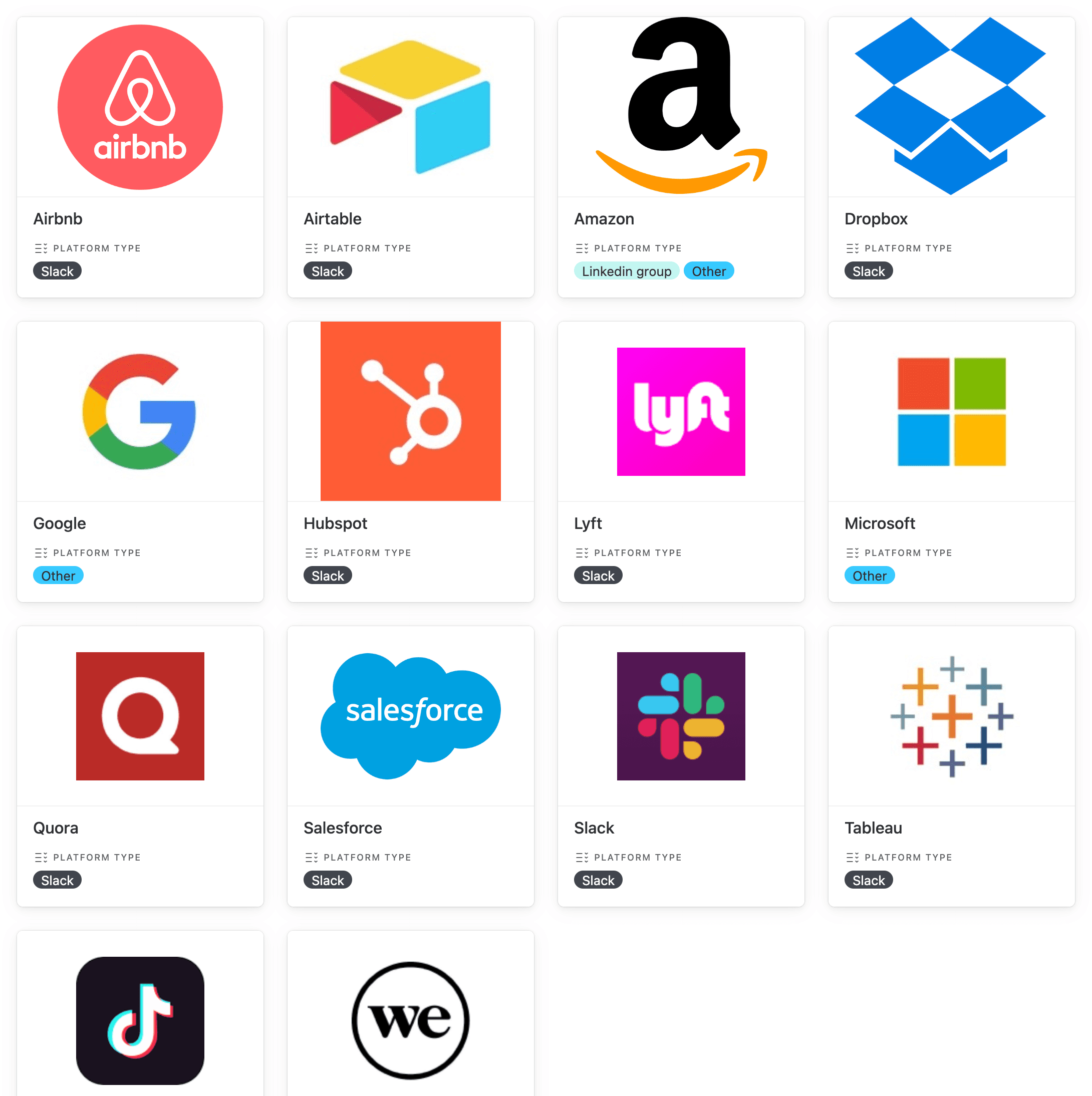 hero image for post titled List of tech company alumni communities